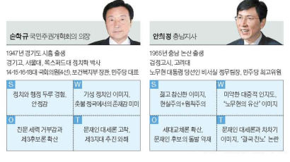 “노무현 전 대통령도 2%로 시작”, 다크호스 6인 ‘히든 카드’ 승부수