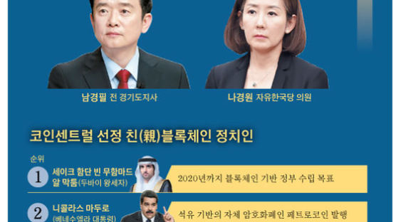 위조 불가의 한 표 … 블록체인 민주주의 꿈꾸는 한국 정치