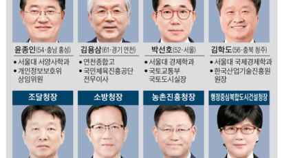 청와대 참모 3명 발탁…집권 3년차 차관 정치?