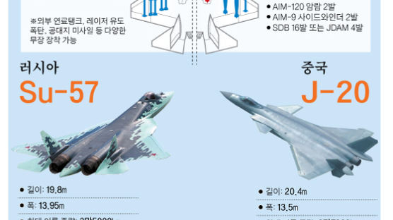 1000㎞ 정밀 타격 F-35A, 한국은 연내 10여 대 전력화