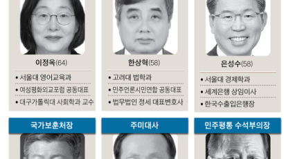 한국당 “기승전 조국 인사”…정의당 “큰 문제 없어” 데스노트서 제외