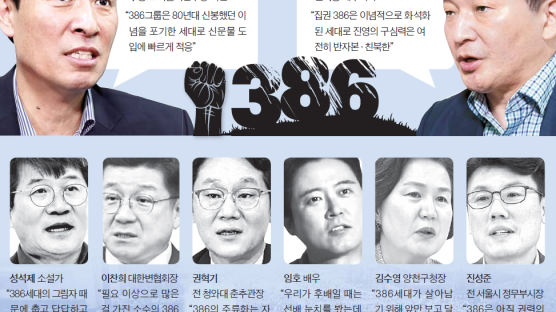 386 장기집권?…우상호 “참모 역할” vs 원희룡 “권력 독식”