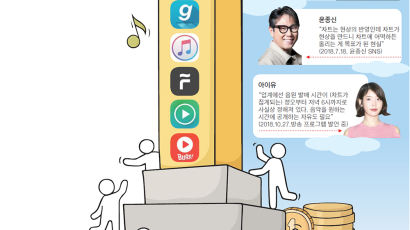 업자는 음원 사재기, 팬은 ‘스밍 총공’…차트 조작 꼼수 난무