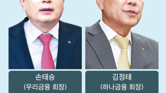 DLF, 채용 비리, 낙하산…금융 사령탑 연초부터 ‘흔들’