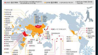 홍콩·베트남·사우디 등 27개국, 한국발 승객 입국 금지