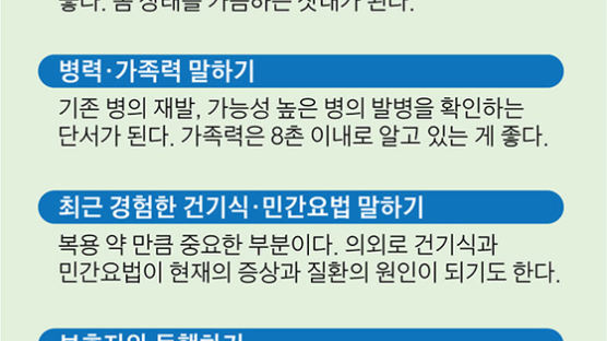 환자의 몸 상태 설명이 진단 좌우…말 잘해야 빨리 낫는다