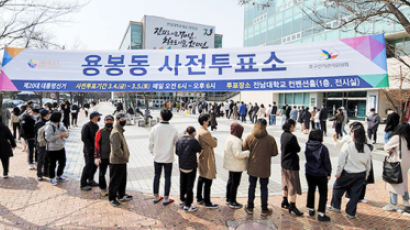 [‘포스트 월드컵 세대’ 유권자 분석]늦게 받고 덜 받기 지지, ‘세대 공평 연금 개혁’과 맥 닿아