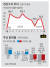 그래픽=박춘환 기자 park.choonhwan@joongang.co.kr