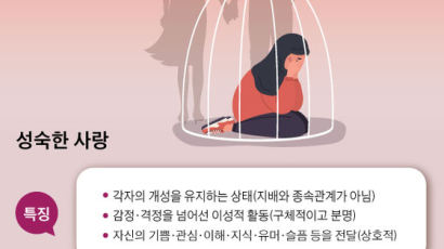 스토커 3명 중 1명 폭력 행사, 사회적 감시·제재 강화해야