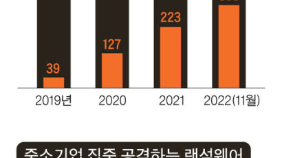  AI로 감쪽같이 합성…실제와 똑같은 가짜에 눈 뜨고도 당한다 [해킹의 진화, AI가 당신을 노린다]