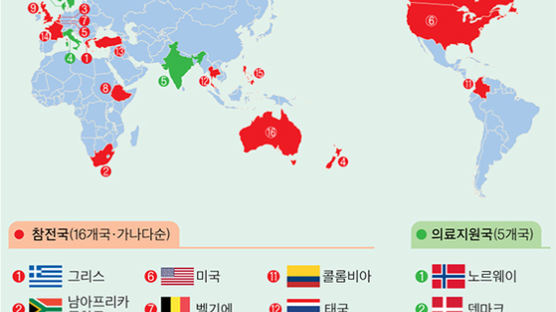 북핵 질주로 굳어진 대립 구도, 단기간에 소멸되진 않을 것 [6·25 정전협정 체결 70주년]