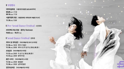 '가스라이팅'을 춤춘다? 제44회 서울무용제 내달 10일 개막